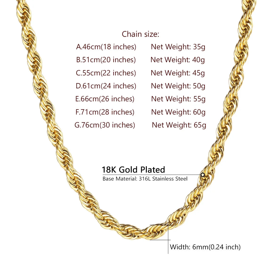 Men Rope Necklace Replacement Chain for Pendant 6Mm 20Inches 316L Stainless Steel Gold Plated